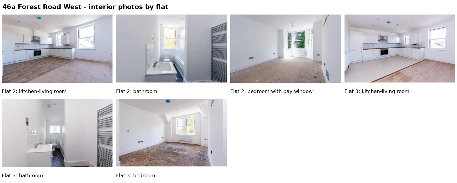 Flat 2, 46a Forest Road West, Nottingham NG7 4EQ, photo 2 of 6