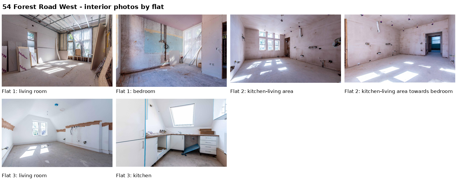 Flat 1, 54 Forest Road West, Nottingham NG7 4EQ, photo 5 of 5